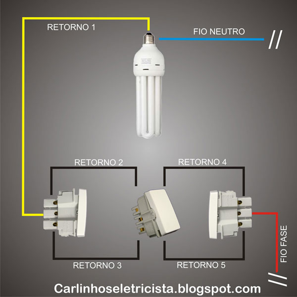 Como instalar duas lâmpadas no mesmo interruptor paralelo? - Guia da Obra
